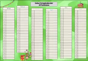 Vorschau - Anderer Materialtyp - Affenklasse - Geburtstagskalender - Seite 1