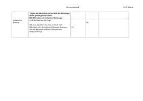 Vorschau - Stundenentwürfe - Unterrichtsentwurf zum Thema Steinzeit (Klasse 5) - Seite 3