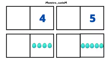 anteprima - Flashcard - CARTE FACILITATE PER L'ASSOCIAZIONE NUMERI - QUANTITA' - Pagina 2