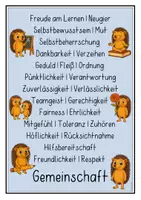 Vorschau - Poster - Igelklasse - Poster in A1 (Schulstart) - Seite 3
