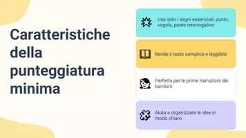 anteprima - Presentazioni / Lavagne - Applicare punteggiatura minima per separare le frasi - Pagina 3