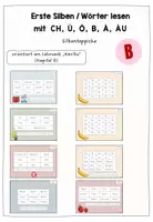 Vorschau - Aufgabenkarten - Silbenteppiche - Karibu Lehrwerk (CH, Ü, Ö, B, Ä, ÄU) - Deckblatt