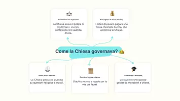 anteprima - Presentazioni / Lavagne - Medioevo in Italia (presentazioni) - Pagina 3