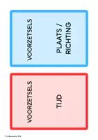 Voorbeeld - Voorzetsels ontdekken - Pagina 1