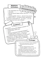 Vorschau - Arbeitsblätter - Personenbeschreibung - Schritt für Schritt Plan - Seite 2