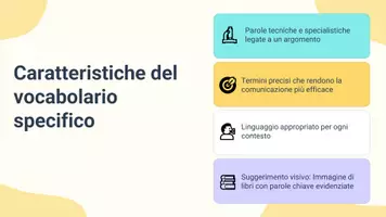 anteprima - Presentazioni / Lavagne - Integrare il vocabolario specifico in frasi corrette e fluide - Pagina 3