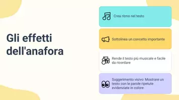anteprima - Presentazioni / Lavagne - Riconoscere l’anafora e spiegare il suo effetto stilistico - Pagina 3