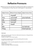Vorschau - Arbeitsblätter - Reflexive Pronoun Worksheet - Seite 2
