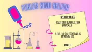 Vorschau - Präsentationen/Tafelbilder - "Fehler sind Helfer" Wie "Fehler" zu Erfindungen wurden - Seite 2