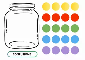 anteprima - Flashcard - Materiale - LE EMOZIONI - Pagina 1