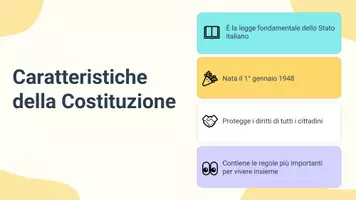 anteprima - Presentazioni / Lavagne - I principi della Costituzione italiana - Presentazione - Pagina 3