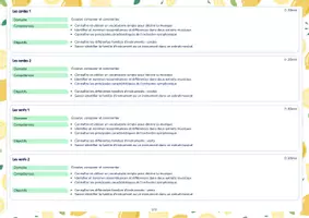 Aperçu - Préparation de séquence / Séquence complète - Séquence d'Education Musicale : Les familles d'instruments - Page 1
