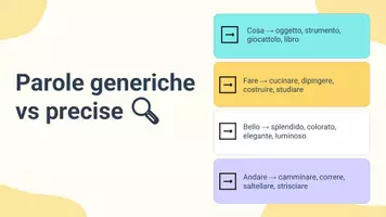 anteprima - Presentazioni / Lavagne - Sostituire parole generiche con termini più precisi - Pagina 3