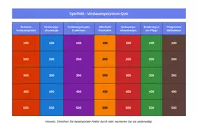 Vorschau - Quiz - Verdauungssystem-Quiz für Pflegeschulen - Deckblatt