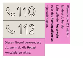 Vorschau - Arbeitsblätter - 5. Doppelstunde Küchenführerschein: 1. Hilfe MIT Stundenablauf - Seite 3