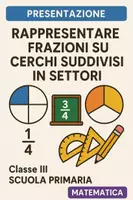 anteprima - Presentazioni / Lavagne - Rappresentare frazioni su cerchi suddivisi in settori - Pagina di copertina