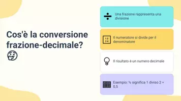 anteprima - Presentazioni / Lavagne - Convertire frazioni in decimali, verifica con la moltiplicazione - Pagina 3