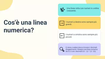 anteprima - Presentazioni / Lavagne - Frazioni e decimali (Presentazioni ) - Pagina 3