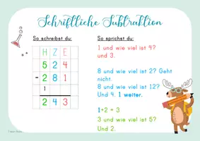 Vorschau - Merkblätter - Merkplakate - Addition, Subtraktion, Multiplikation, Division - Seite 2