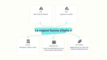 anteprima - Presentazioni / Lavagne - Ambienti naturali (presentazioni) - Pagina 3