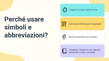 anteprima - Presentazioni / Lavagne - Utilizzare simboli e abbreviazioni per velocizzare gli appunti - Pagina 3