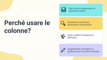 anteprima - Presentazioni / Lavagne - Ascolto e comprensione orale (presentazioni) - Pagina 3