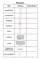 Vorschau - Merkblätter - Mathematik 2 - LMVZ - Merkblatt Kapitel 4a & b Prismen - Seite 3