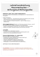 Vorschau - Stundenentwürfe - 99 Klammerkarten - Anfangslaut und Anfangssilbe - Seite 2