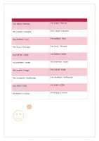 Vorschau - Arbeitsblätter - English: Genitiv nouns with solution - Seite 3