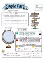 Vorschau - Arbeitsblätter - Simple Past - Sketchnote Übersicht / Englischunterricht - Seite 3