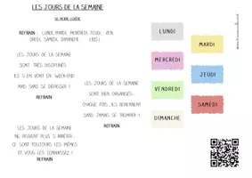 Aperçu - Affichage - chansons avec QR code - Page 3