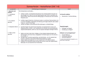 Vorschau - Stundenentwürfe - Jahresplan/ Stoffverteilungsplan: Deutsch (Klasse 2, Bayern) - Seite 3