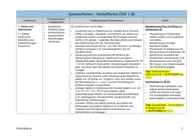 Vorschau - Stundenentwürfe - Jahresplan/ Stoffverteilungsplan: Mathematik (Klasse 2, Bayern) - Seite 3