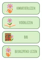 Voorbeeld - Dagritme kaarten thema bloem - Pagina 2