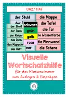 Vorschau - Poster - Visuelle Wortschatzhilfe für das Klassenzimmer. DAZ und DAF - Deckblatt