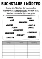 Vorschau - Lehrpläne/Lehrermaterial - Wortarten Buchstabe J - DaZ/DaF, Deutsch (Nomen, Verben, Adjektive) - Seite 1