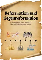 Vorschau - Arbeitsblätter - Reformation und Gegenreformation - Martin Luther spaltet die Kirche - Deckblatt