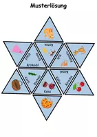 Vorschau - Spiele - GRATIS Legestern Buchstabe K Wortschatz - DaZ/DaF, Deutsch (Klassen 1 und 2) - Seite 2