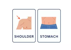 Vista previa - Unidades / Secuencias / Situaciones de Aprendizaje - Partes del Cuerpo Humano Infantil Inglés - página 1