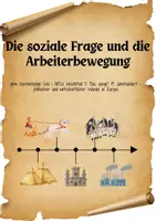 Vorschau - Arbeitsblätter - Die soziale Frage und die Arbeiterbewegung - Deckblatt