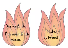 Vorschau - Arbeitsblätter - Materialpaket zur Unterrichtsreihe Feuer im Sachunterricht - Seite 3