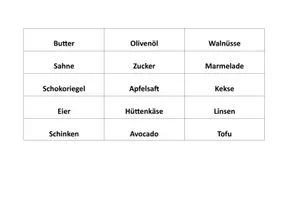 Vorschau - Arbeitsblätter - Nährstoffe in Lebensmitteln - Biologie 5./6. Klasse - Seite 2