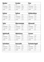Vorschau - Arbeitsblätter - Nährstoffe in Lebensmitteln - Biologie 5./6. Klasse - Seite 3