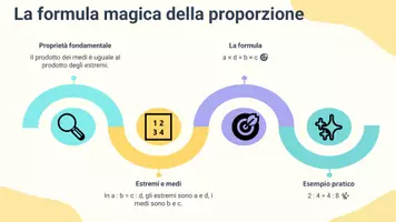 anteprima - Presentazioni / Lavagne - Calcolare il valore mancante usando la formula della proporzione - Pagina 3
