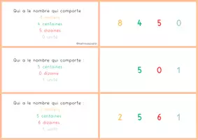 Aperçu - Jeux - Kit pédagogique - Page 2