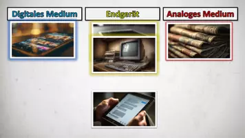 Vorschau - Arbeitsblätter - Medienbildung - Medien & Endgeräte (2. Stunde) - Deckblatt