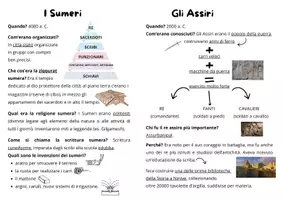 anteprima - Materiale di supporto/inclusione - Libretto di ripasso sui popoli della Mesopotamia - Pagina 1