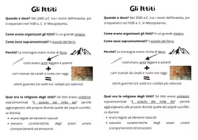 anteprima - Materiale di supporto/inclusione - Libretto di ripasso sui popoli della Mesopotamia - Pagina 3