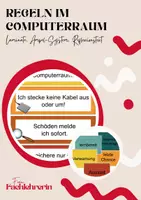 Vorschau - Arbeitsblätter - Computerraum-Regeln | Ampelsystem | Reflexionstext - Deckblatt