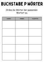 Vorschau - Arbeitsblätter - Wortarten Chips Buchstabe P - DaZ/DaF, Deutsch (Nomen, Verben, Adjektive) - Seite 1